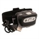 Челник Gardner ATT PULSAR USB TORCH